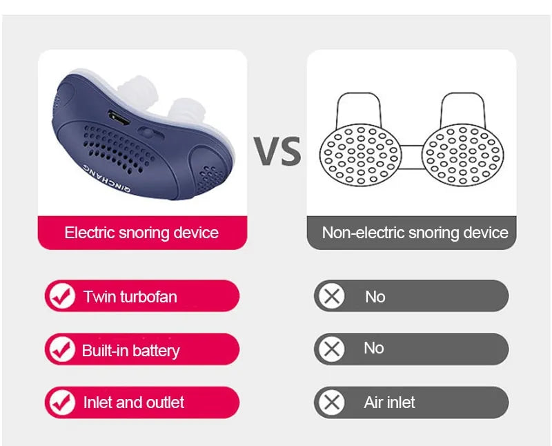 Electric Anti-snoring Respirator