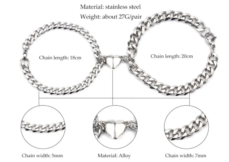 Love Magnet Attracts A Pair Of Male And Female Couple Bracelets